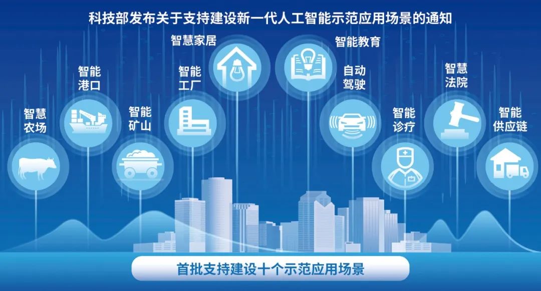 陈家昌：深入贯彻落实党的二十大精神 以科技创新支撑服务网络强国建设-网络电视中心-温州网