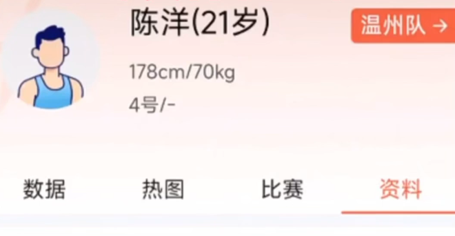 浙BA温州联队、苍南队补强名单出炉