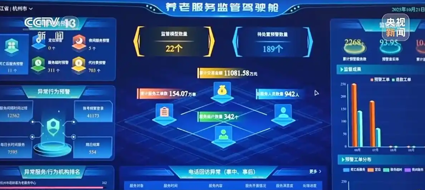 �С����ȡ�Ҳ�С��¶ȡ� �����������Ϸ������Ʒ��