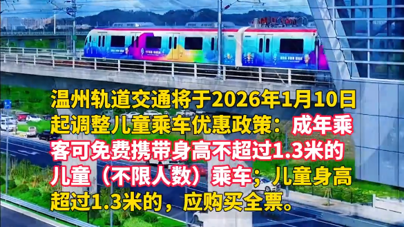 1��10��������S1��S2�߶�ͯ�˳���ѹ涨����