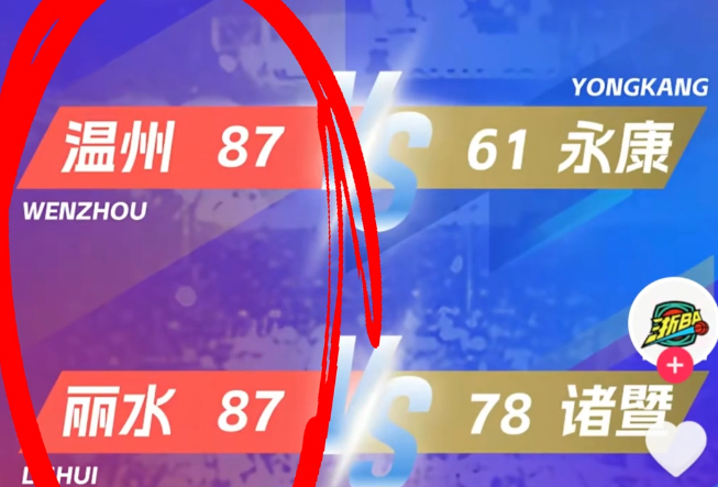 ���ݶ���ˮ�ӽ��ڰ����չ���Ծ�