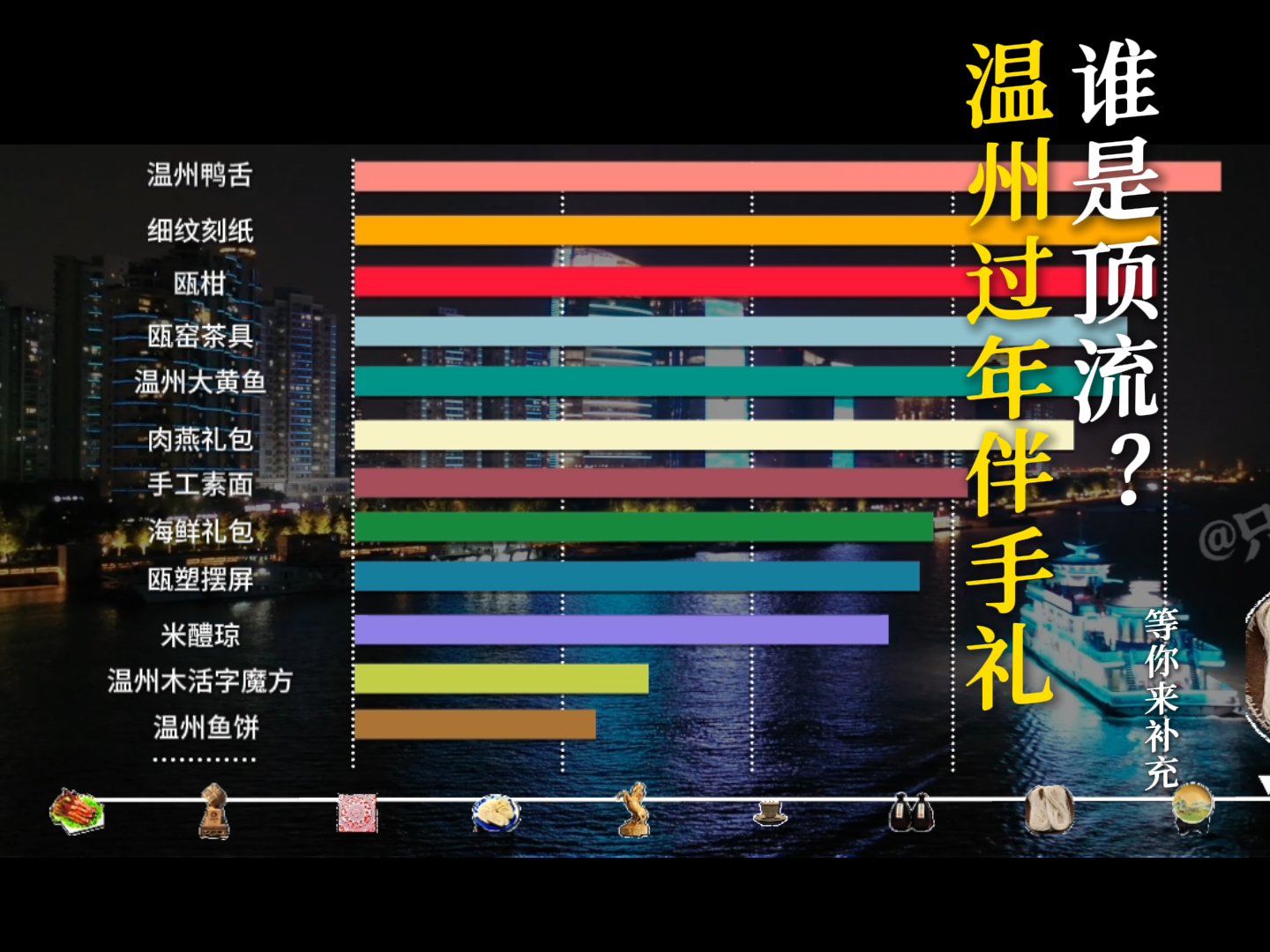 ���ݹ��������˭�Ƕ�����