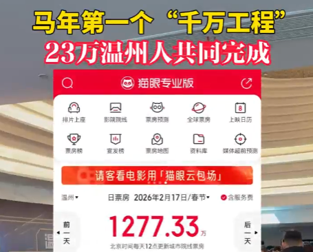 �´��߻���������һ����ǧ�򹤳̡���23�������˹�ͬ���