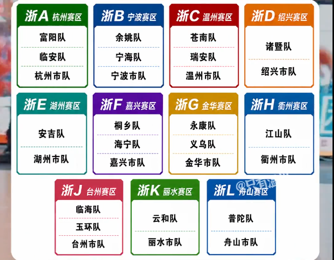 ��BA 8��24�ս����з����ǩ